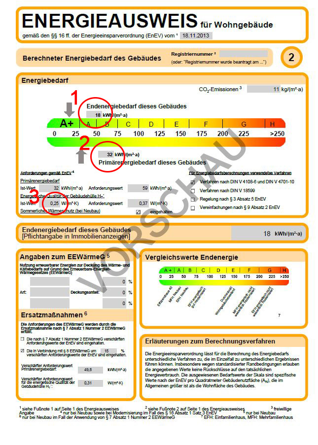 Energieausweis-EnEV