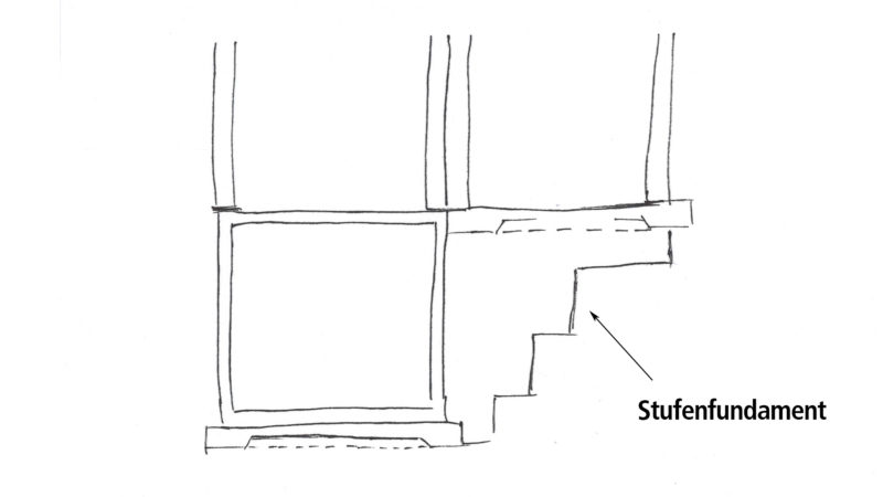 Doppelhaus-Keller-Stufenfundament