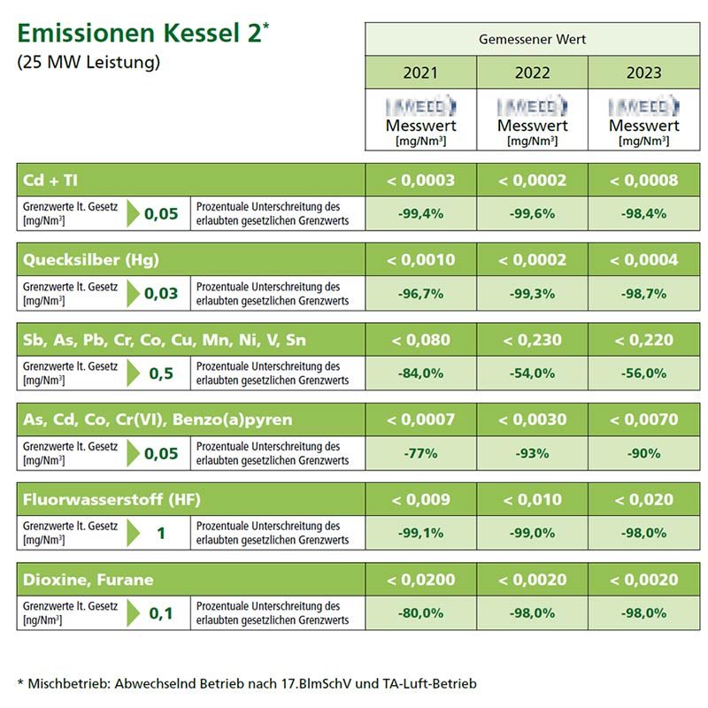 kessel-2-1